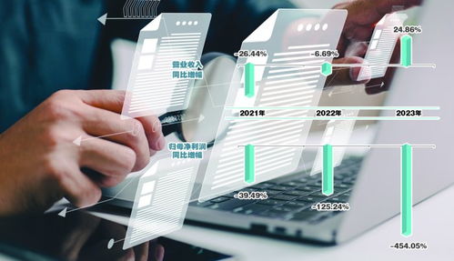 上市后連續三年業績下滑，超越科技再收問詢函，“技術底色”能否支撐突圍？